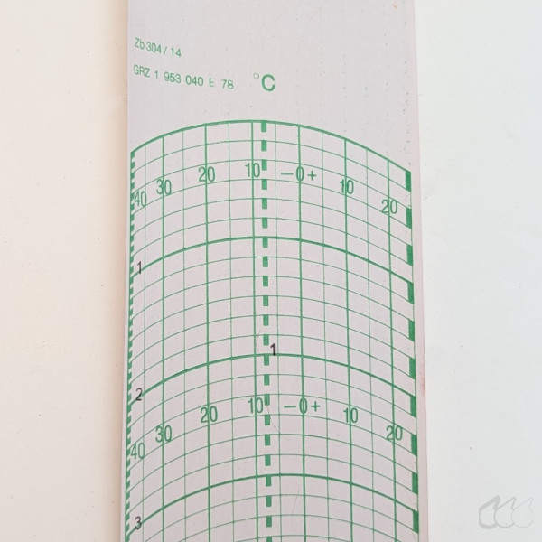 10 Rollen Schreiberpapier für Kirsch / Goerz Thermoscript 838014 G4091R Wachspapier -40°C...+25°C