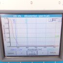 gebrauchtes Photometer Berthold Colibri Spectrometer UV/vis,  LB915