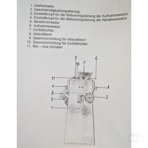 gebrauchte Salbenmühle Dreiwalzenstuhl Erweka SMW/P