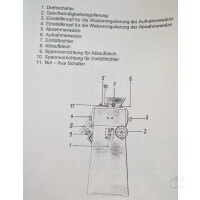 gebrauchte Salbenmühle Dreiwalzenstuhl Erweka SMW/P