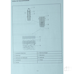 gebrauchter Messumformer mit O2-Sonde Zellweger Analytics Monec 9100-9185