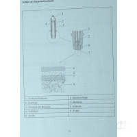 gebrauchter Messumformer mit O2-Sonde Zellweger Analytics Monec 9100-9185
