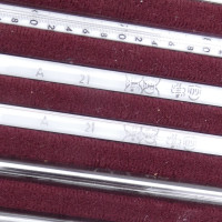 gebrauchter Thermometersatz aus Apotheke, eichfähig, Anschützthermometer 0...360°C (21)