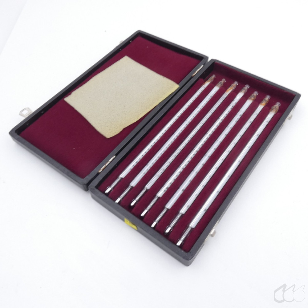 gebrauchter Thermometersatz aus Apotheke,...