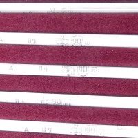 gebrauchter Thermometersatz aus Apotheke, eichfähig, Anschützthermometer 0...360°C (100)