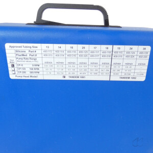 gebrauchte 2-Kanal Peristaltikpumpe SciLog FilterTec + 1081