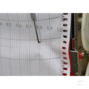 ML-aviation Mµ-Meter zur Messung von Fahrbahn-Reibung