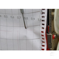 ML-aviation Mµ-Meter zur Messung von Fahrbahn-Reibung